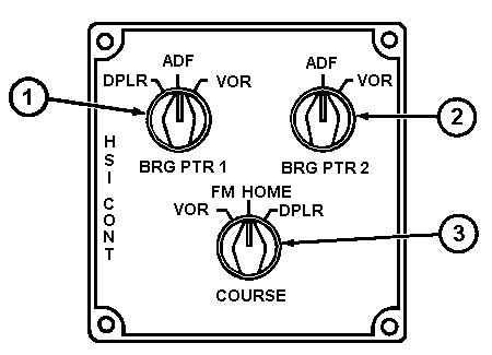 Drawing: HSI Display Control Panel