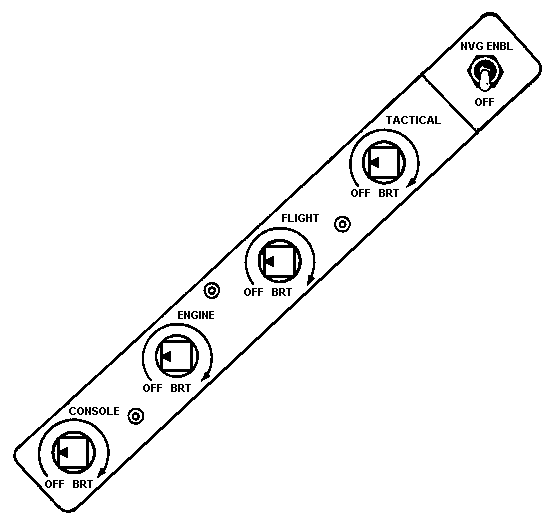 Drawing: Light Control Panel