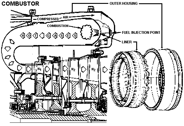 Drawing: Combustor Chamber