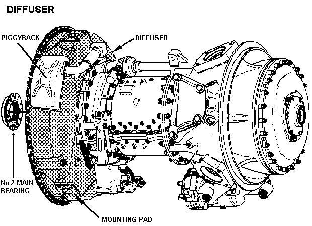 Drawing: Diagram of diffuser section