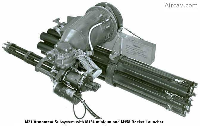 Image: M21 Armament Subsystem