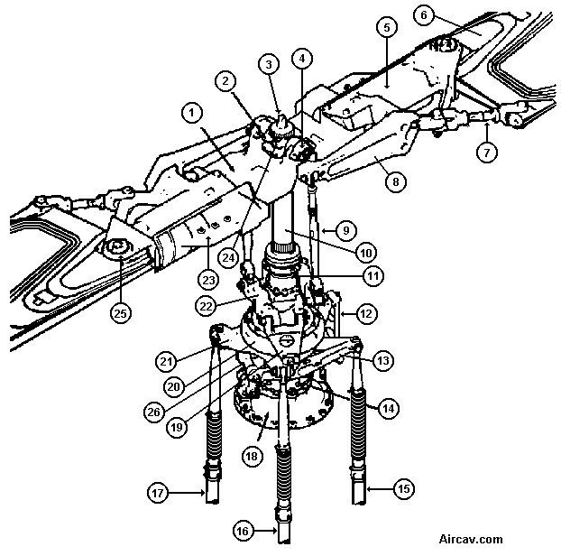 Drawing: AH-1 Main Rotor Diagram